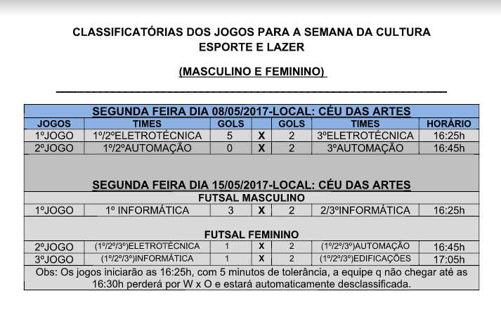 FUTSAL FEMININO: TABELA DE JOGOS DA SEMENA!